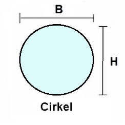 Cirkel-Rond