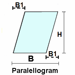Parallellogram-2-gelijke-schuine-zijden-R
