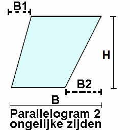 Parallellogram-ongelijke-schuine-zijden-R